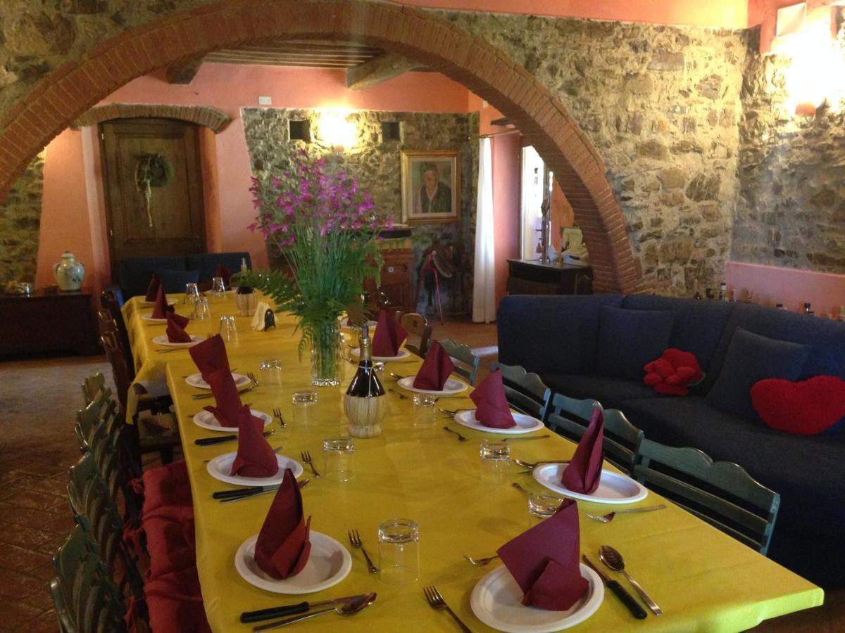 Penzion Agriturismo Colle Donatucci Castagneto Carducci Exteriér fotografie